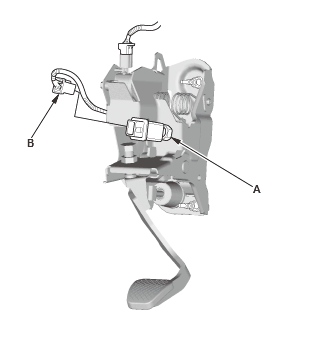 Manual Transaxle - Service Information